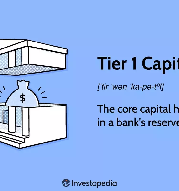Understanding Tier 1 Capital: A Bank's Core Financial Strength