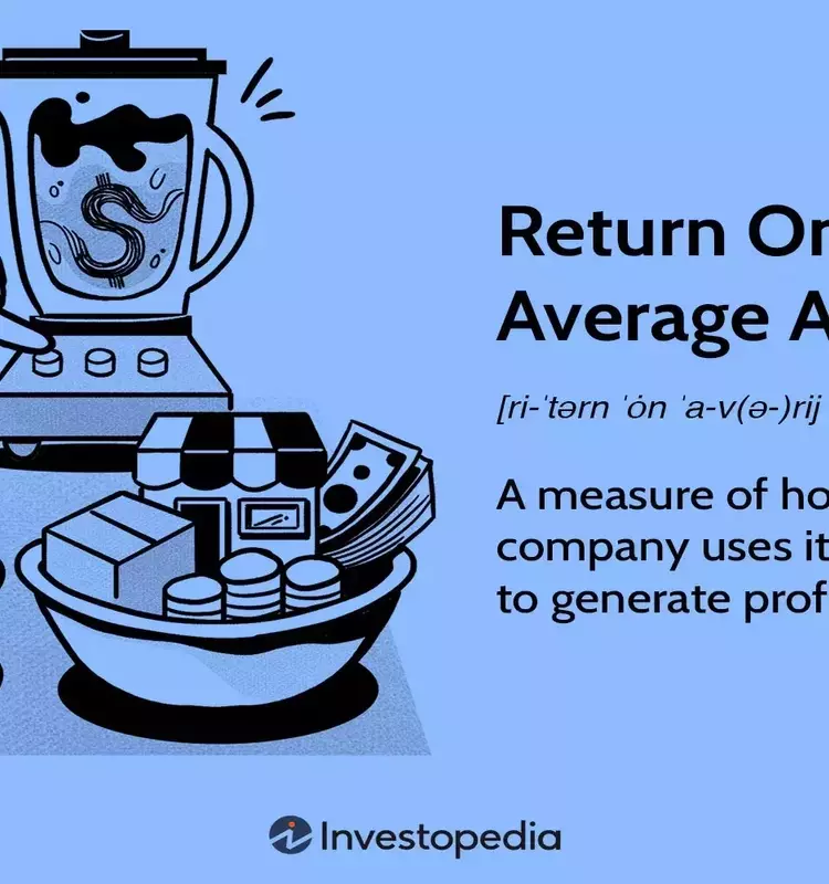 Understanding Return on Average Assets (ROAA): A Comprehensive Guide
