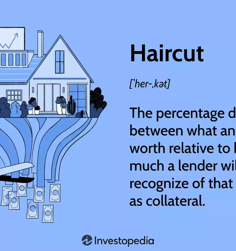 Understanding "Haircuts" in Finance: Collateral Valuation and Market Maker Practices