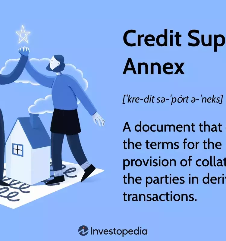Understanding Credit Support Annexes (CSAs) in Derivatives Trading