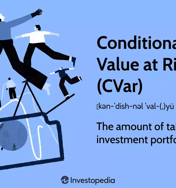 Understanding Conditional Value at Risk (CVaR) in Investment Portfolios