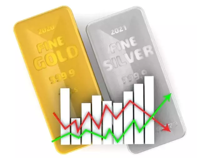 Silver's Undervaluation: A Bullish Signal Amidst Market Fluctuations