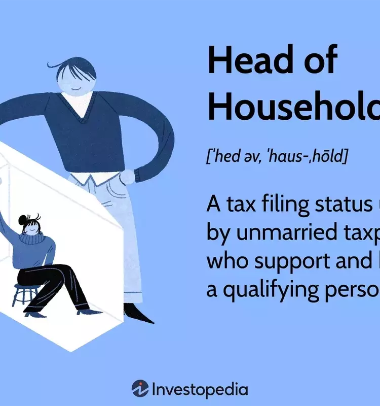Understanding Head of Household (HOH) Tax Filing Status