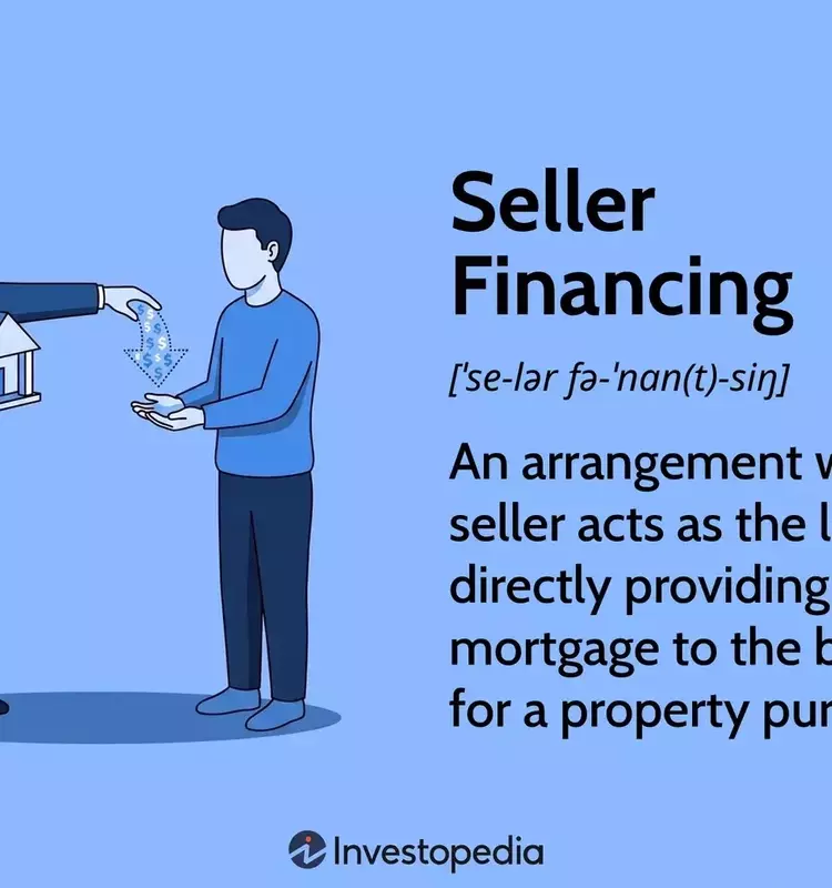 The Dynamics of Seller Financing in Real Estate Transactions