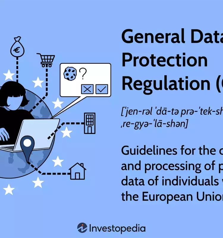 Understanding the General Data Protection Regulation (GDPR)