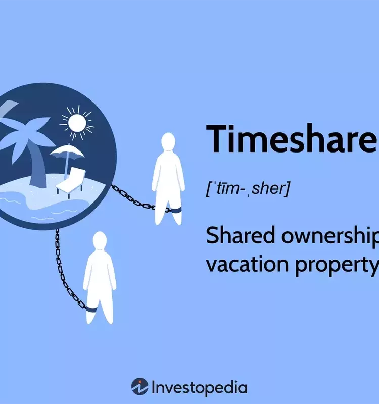 Understanding Timeshares: Shared Ownership for Vacation Properties
