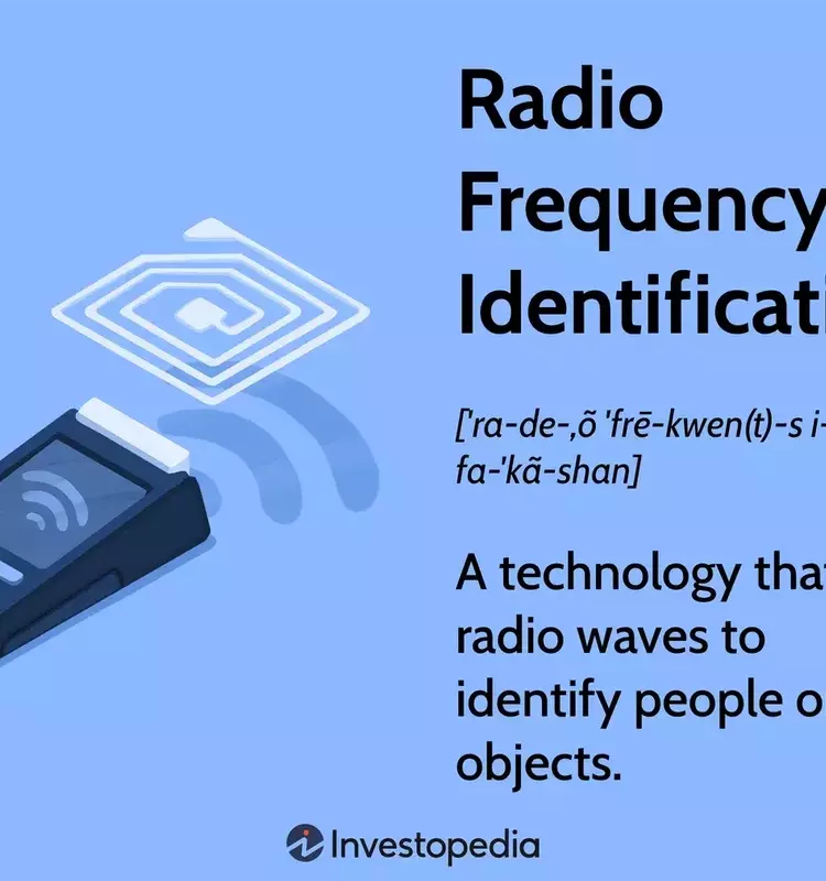 Understanding Radio Frequency Identification (RFID) Technology