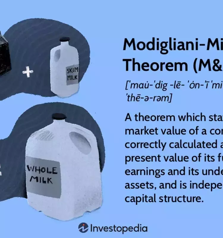 Understanding the Modigliani-Miller Theorem: Capital Structure and Firm Value