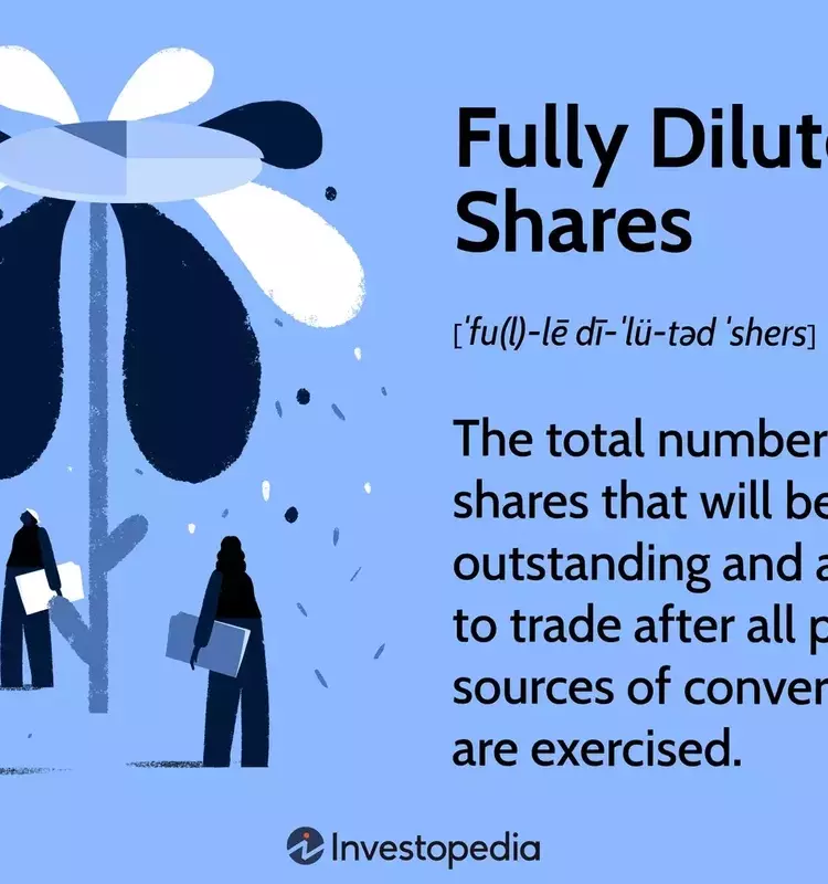 Understanding Fully Diluted Shares and Their Impact on EPS