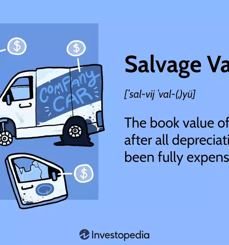 Understanding Salvage Value in Financial Accounting
