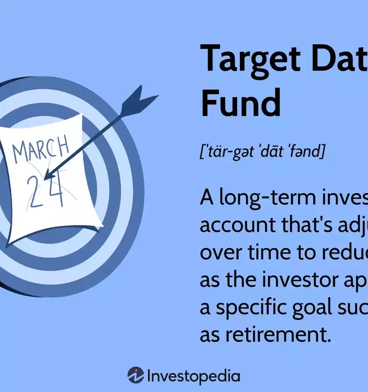 Understanding Target-Date Funds: A Comprehensive Guide to Retirement Investing