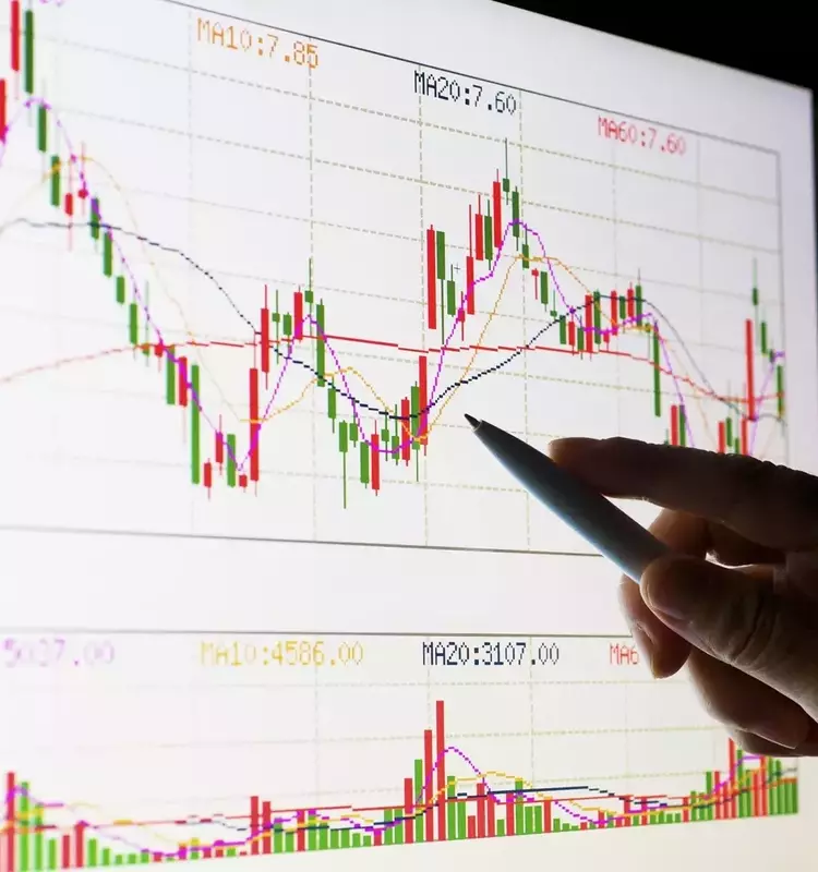 Mastering the Zig Zag Indicator in Financial Markets
