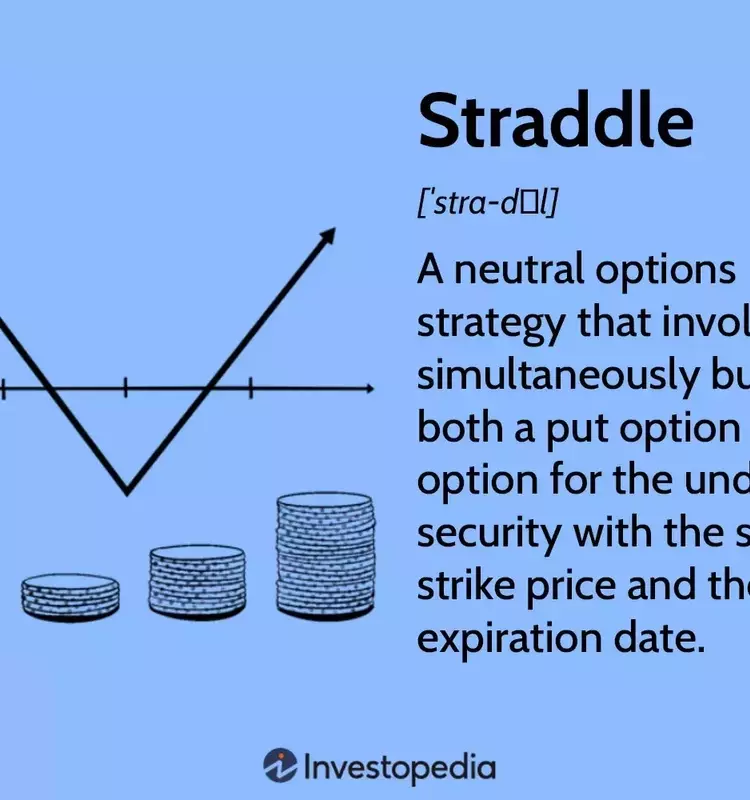 Navigating Market Volatility with Straddle Options: A Comprehensive Guide