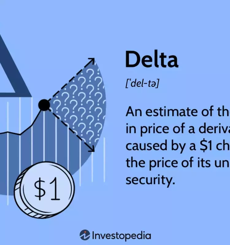 Understanding Delta: A Key Options Metric in Financial Trading