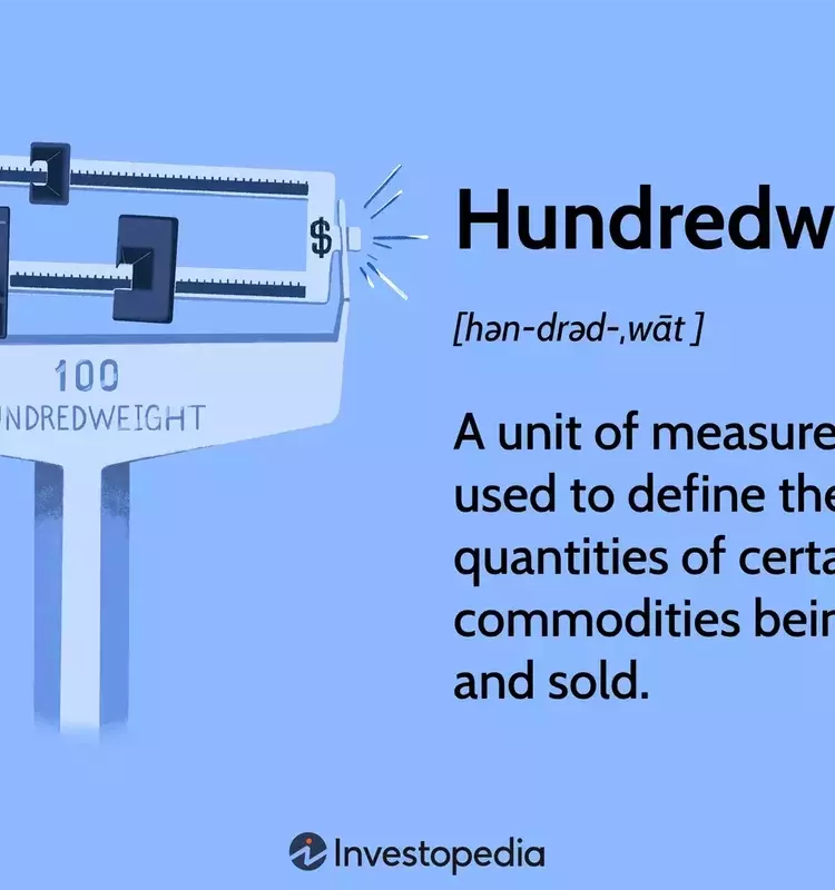 Understanding the Hundredweight (CWT) Measurement