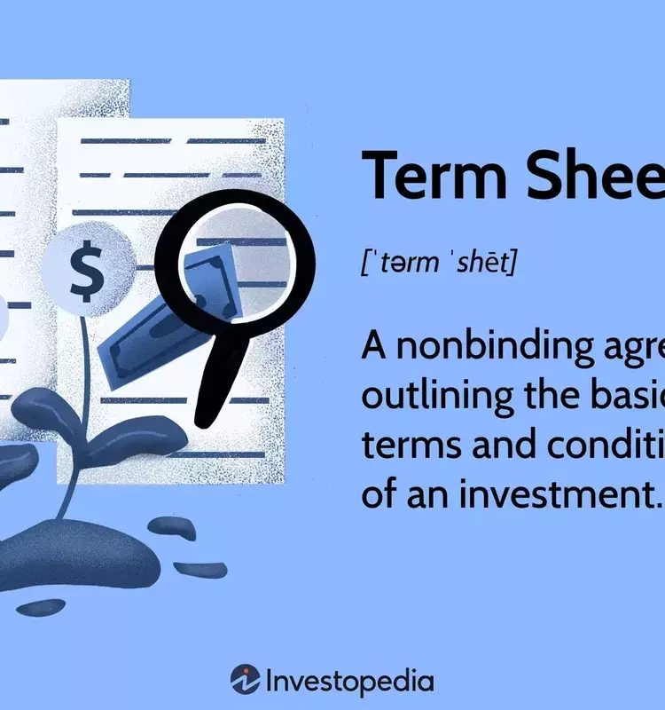 Understanding Term Sheets in Business and Finance
