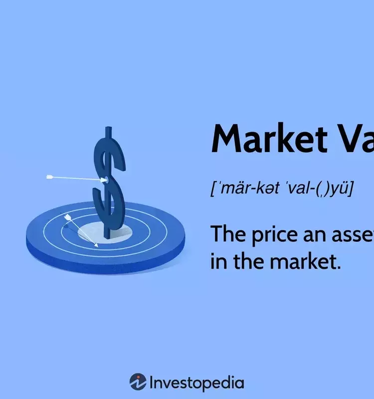Understanding Market Value: Definition, Dynamics, and Impact on Investment