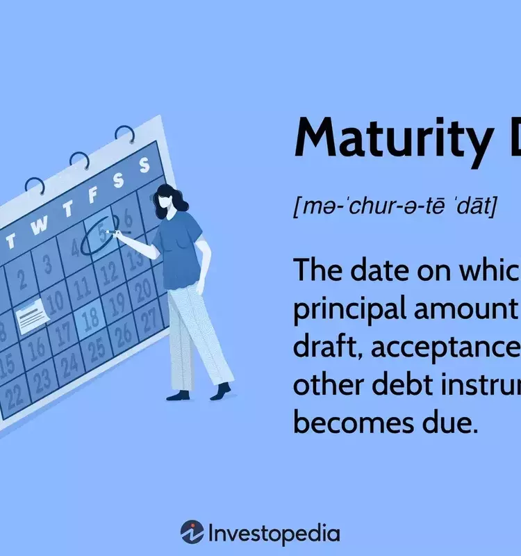 Understanding Maturity Dates in Finance