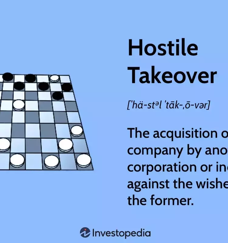 Understanding Hostile Corporate Takeovers