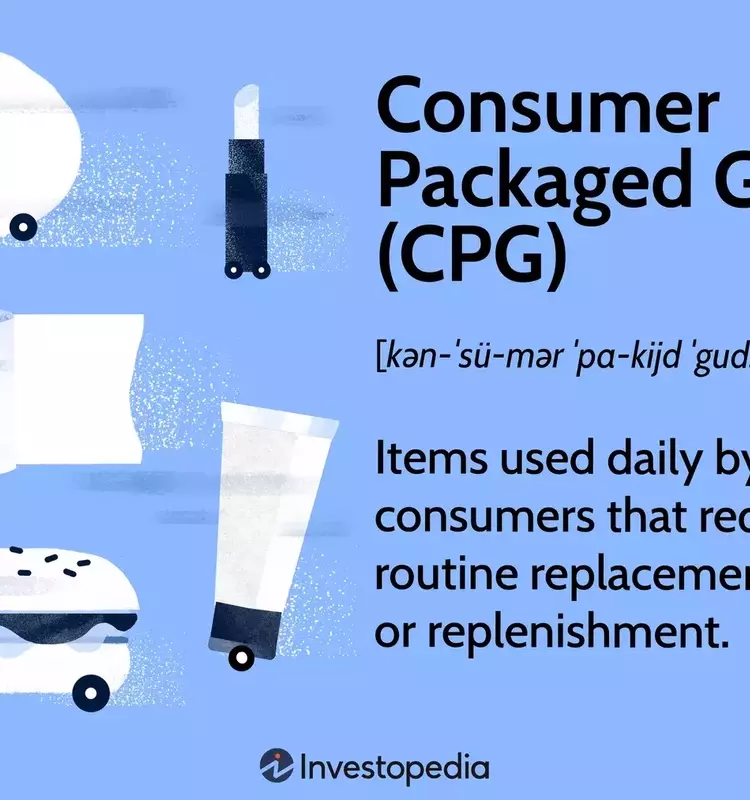 Understanding Consumer Packaged Goods (CPG) Industry