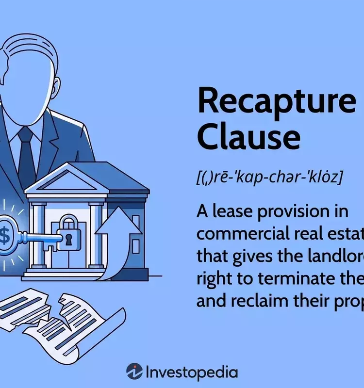 Understanding Recapture Clauses in Commercial Leases