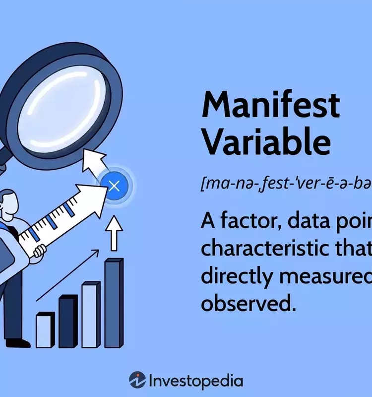 Understanding Manifest Variables in Data Analysis