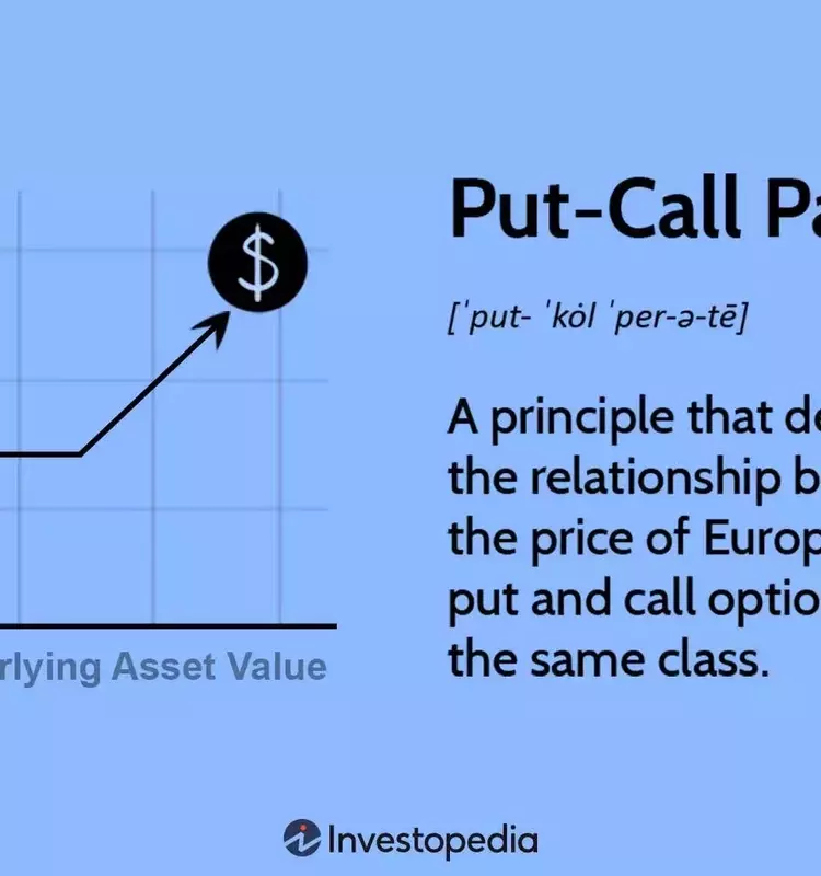 Understanding Put-Call Parity in Options Trading