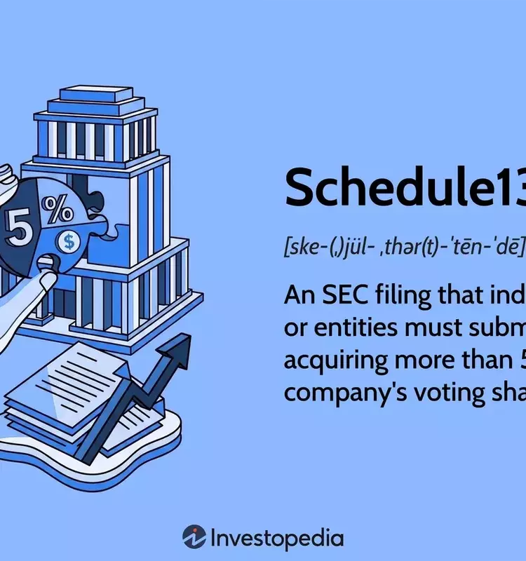 Understanding Schedule 13D: A Comprehensive Guide to Beneficial Ownership Disclosures