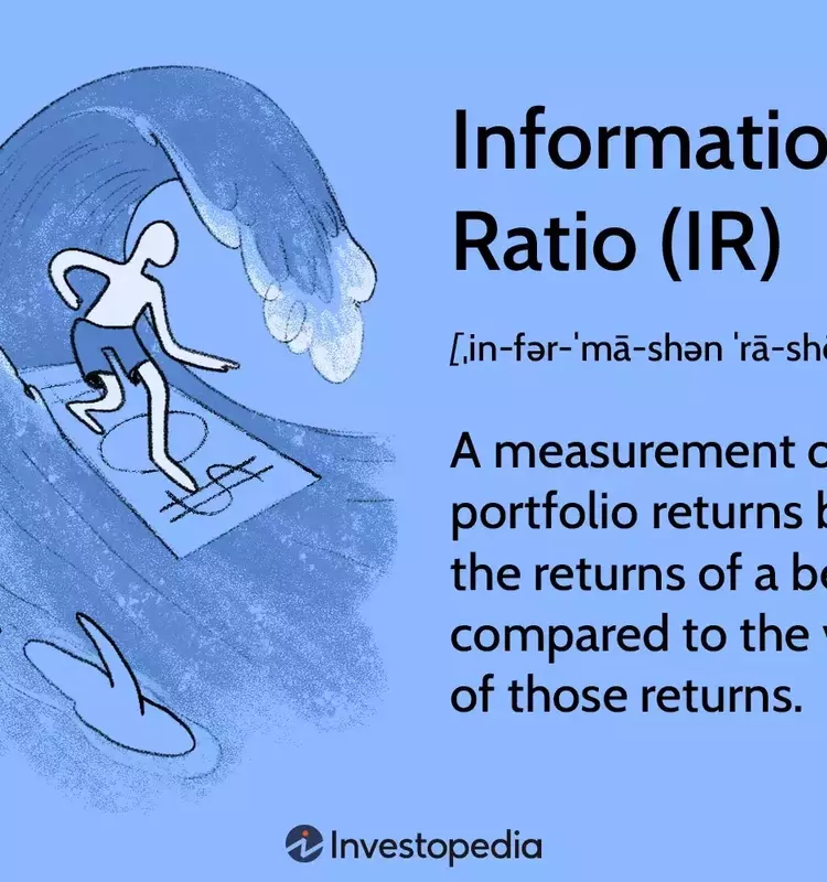 Understanding the Information Ratio in Investment Performance Analysis