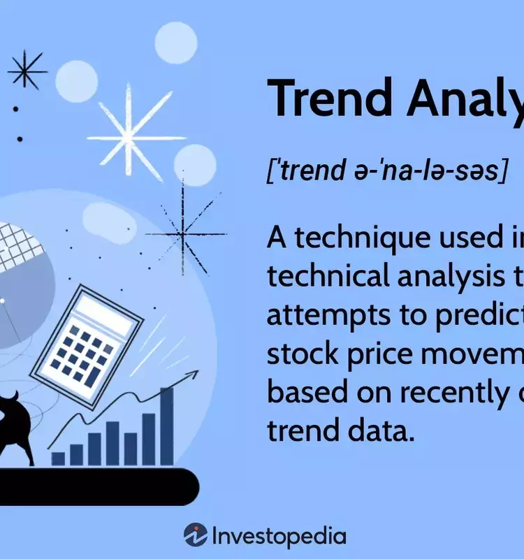 Trend Analysis: Predicting Market Movements