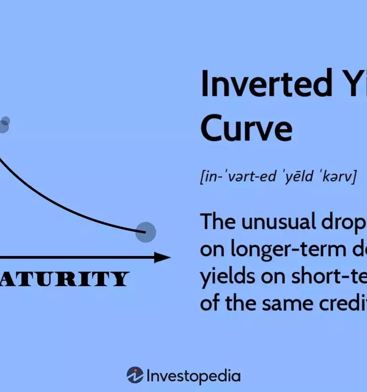 Understanding the Inverted Yield Curve and Its Economic Implications
