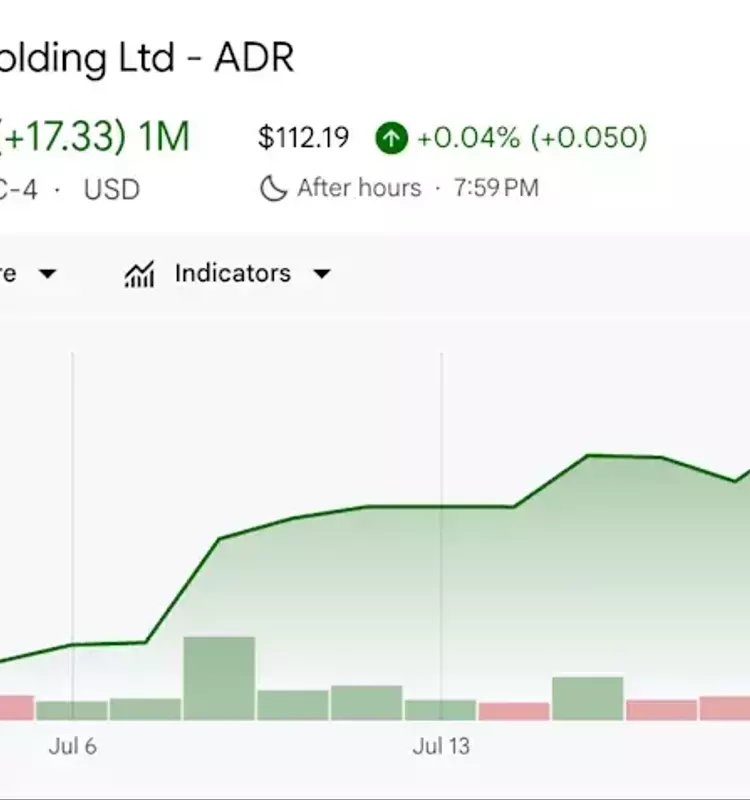 Morgan Stanley Maintains "Top Pick" Rating for Alibaba Despite Reduced Price Target