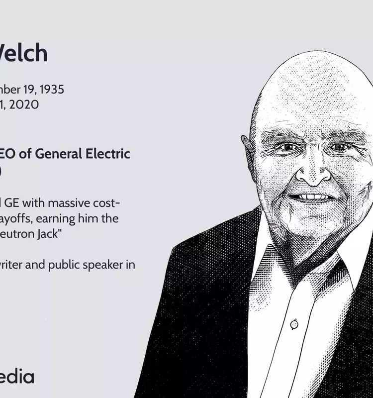 The Transformative Leadership of Jack Welch at General Electric