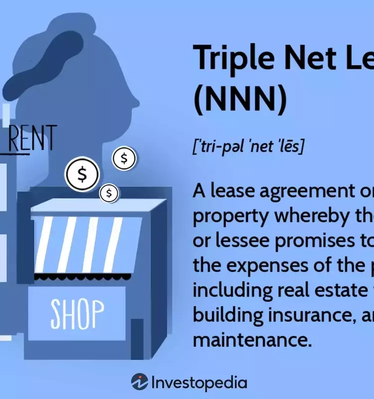 Understanding Triple Net Leases: Benefits, Drawbacks, and Investment Opportunities