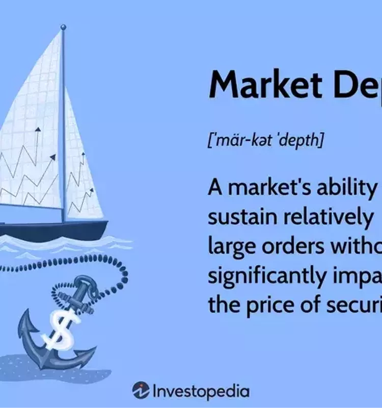 Understanding Market Depth: Key to Stable Trading