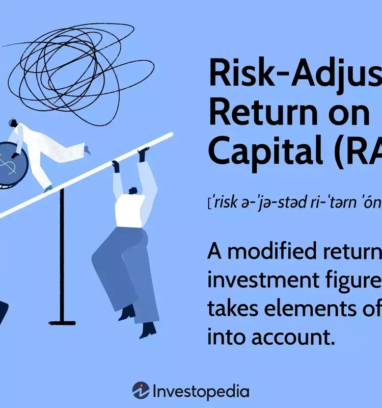 Understanding Risk-Adjusted Return on Capital (RAROC) for Smarter Investments
