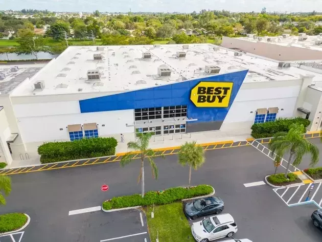 Best Buy's Market Performance and Future Outlook