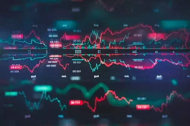 Market Dynamics: S&P 500 Performance and Sectoral Shifts