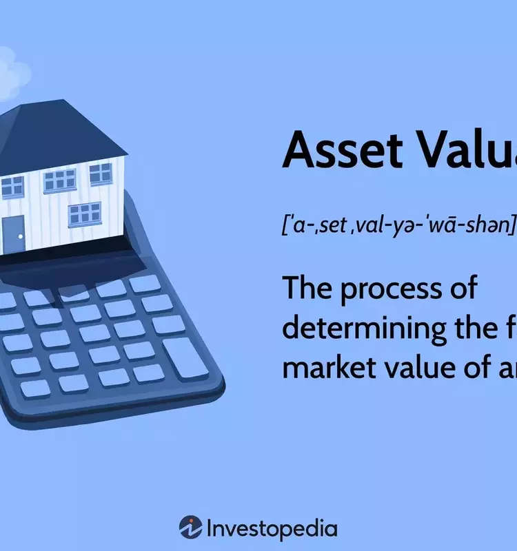 Comprehensive Guide to Asset Valuation