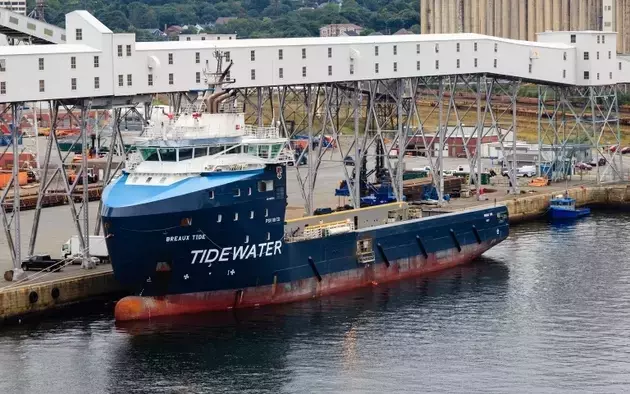 Tidewater Inc.: Analyzing Short-Term Trading Potential and Long-Term Risks
