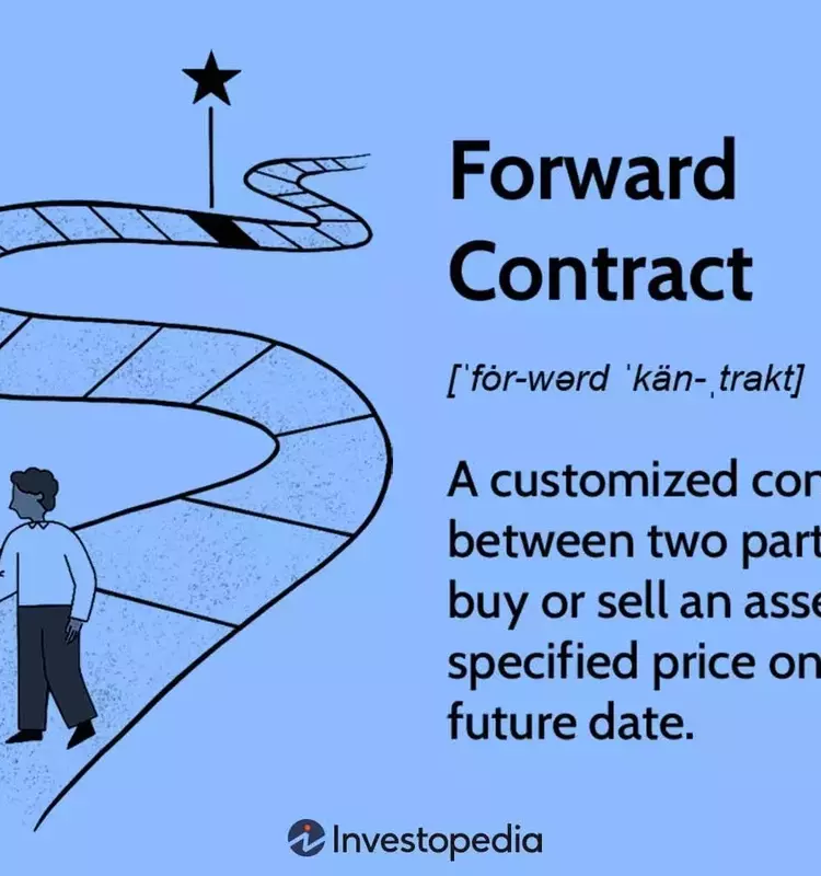 Understanding Forward Contracts: A Comprehensive Guide