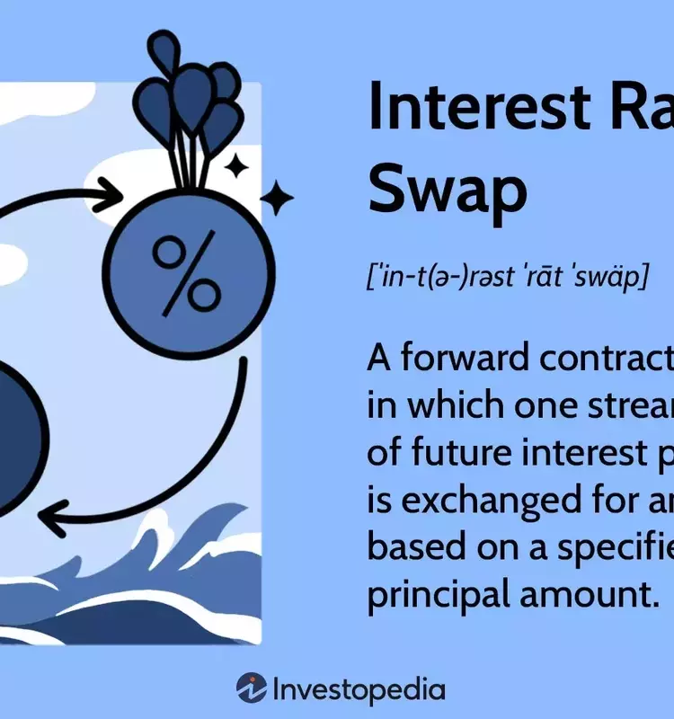 Understanding Interest Rate Swaps: Mechanisms and Applications