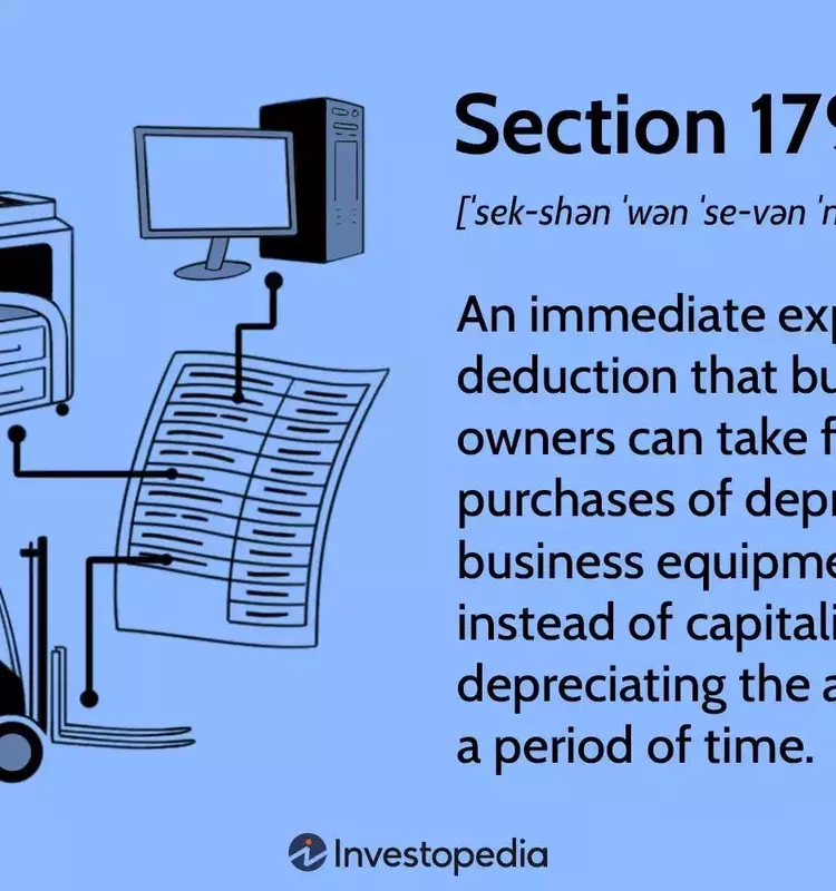 Understanding Section 179 Deductions for Business Equipment