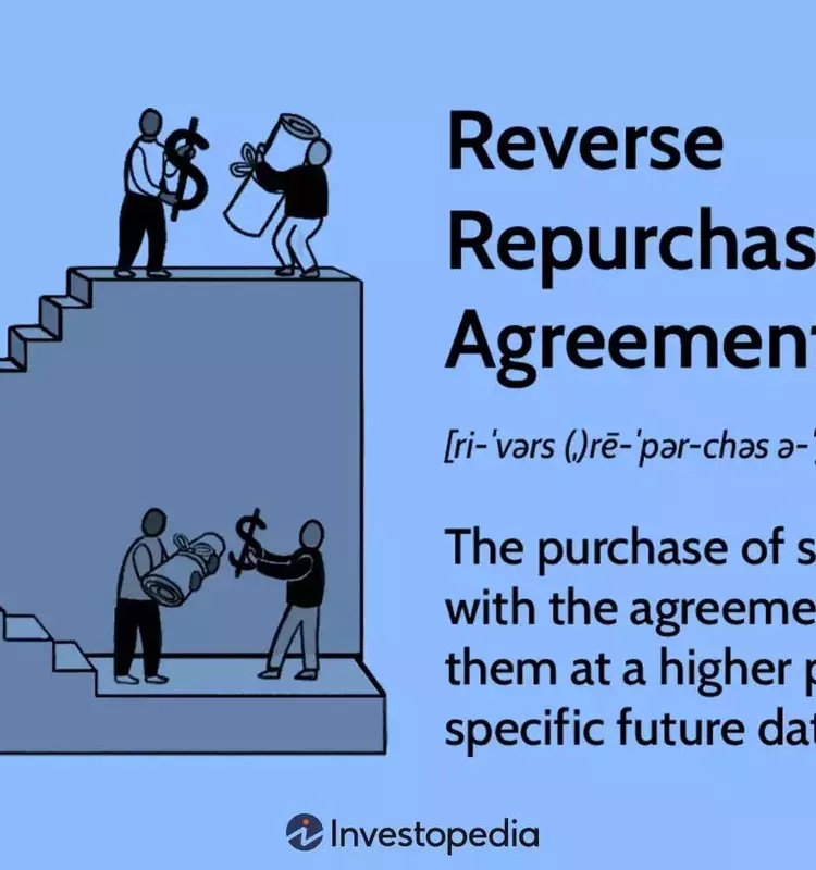 Understanding Reverse Repurchase Agreements: Mechanics and Market Impact