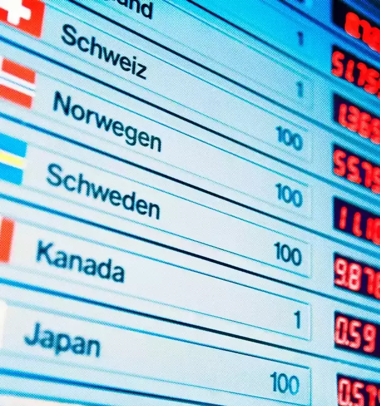 Mastering Forex Market Analysis for Strategic Trading