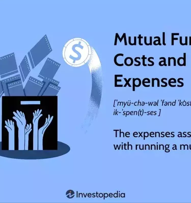 Unlocking Wealth: The Power of Compound Interest in Mutual Funds