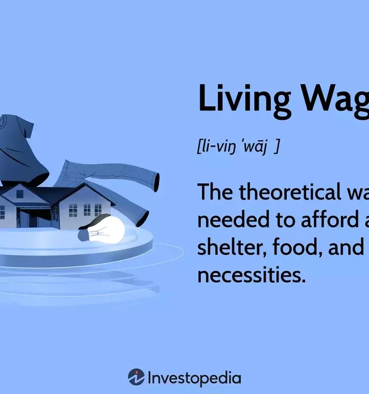 Understanding the Living Wage: Concepts, History, and Economic Impact