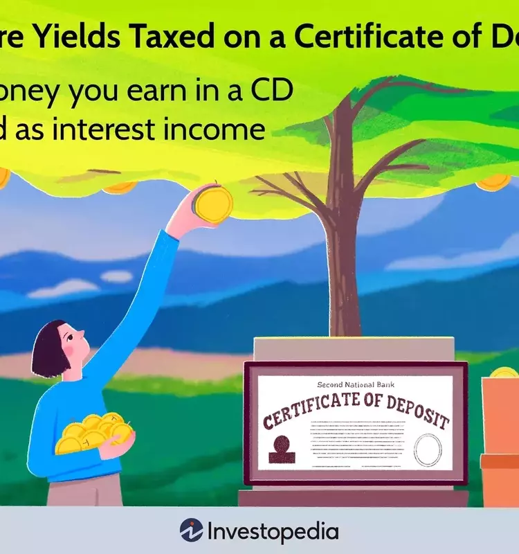 Understanding Taxation on Certificate of Deposit (CD) Yields