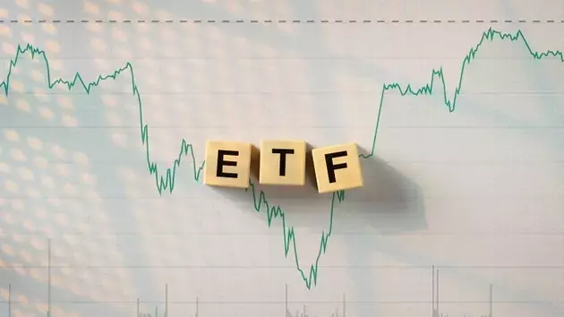 Understanding Covered Call ETFs for Enhanced Portfolio Income