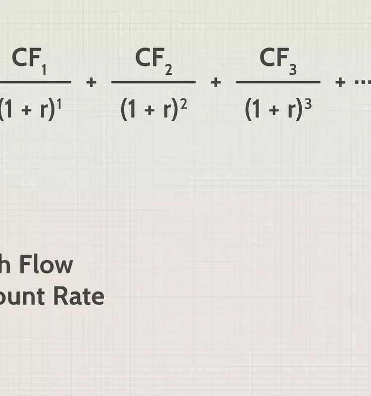 Discounted Cash Flow Analysis in Real Estate